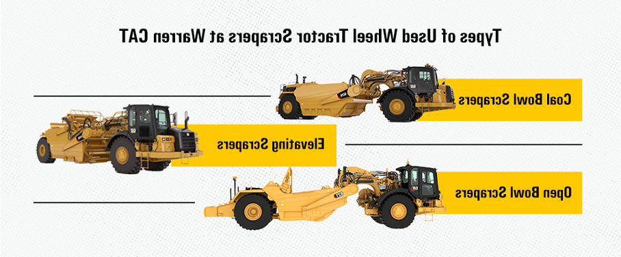 Types of Used Wheel Tractor Scrapers